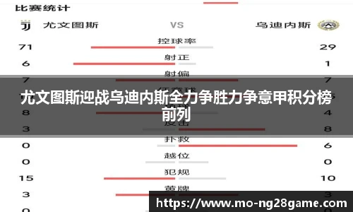 尤文图斯迎战乌迪内斯全力争胜力争意甲积分榜前列